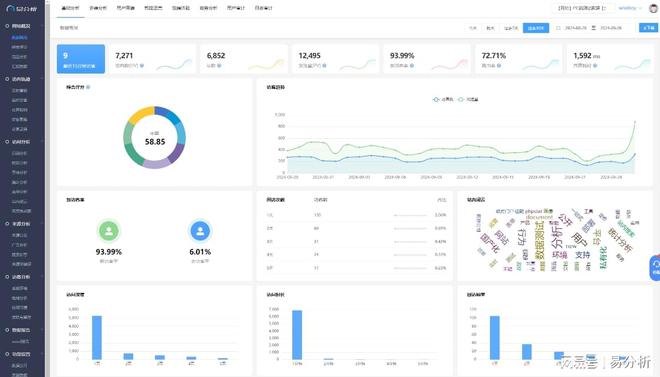 前端性能优化-易分析凯发k8赞助马竞主流