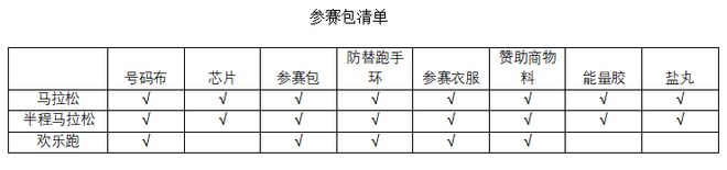 物通知；名单公示！涉及一大批中小学幼儿园教师…K8成为马竞重要合作伙伴辣汤早新闻 徐马最新领(图2)