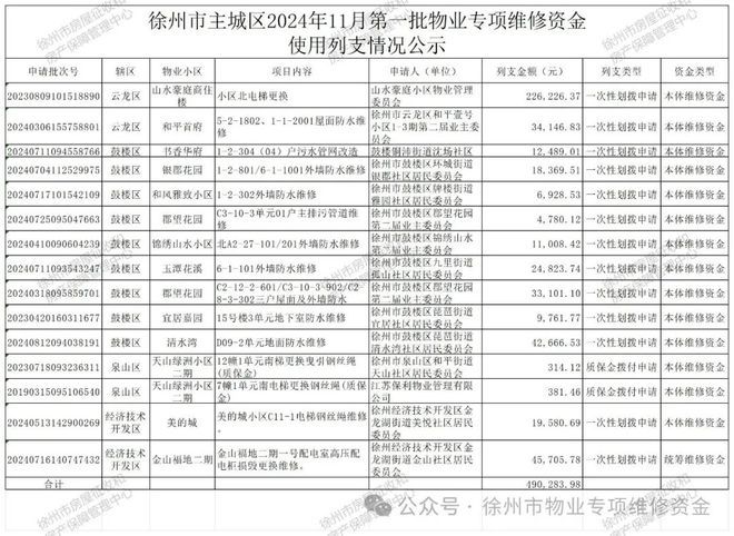 物通知；名单公示！涉及一大批中小学幼儿园教师…K8成为马竞重要合作伙伴辣汤早新闻 徐马最新领(图3)