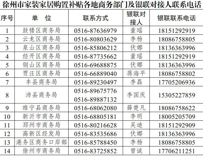 物通知；名单公示！涉及一大批中小学幼儿园教师…K8成为马竞重要合作伙伴辣汤早新闻 徐马最新领(图6)